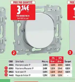 Screwfix Va-et-vient 1p - série ovalis offre