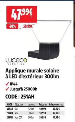 Screwfix Applique murale solaire à led d’extérieur 300lm offre