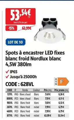 Screwfix Nordlux spots à encastrer led fixes blanc froid offre