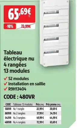 Screwfix Schneider tableau électrique nu 4 rangées 13 modules offre
