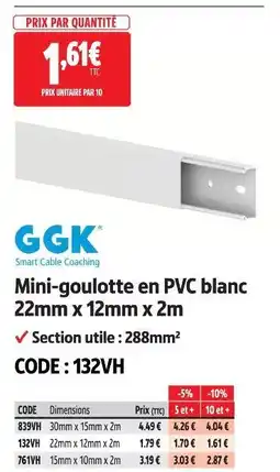 Screwfix Ggk mini-goulotte en pvc blanc offre