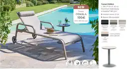 Maxi Bazar Transat osmala offre