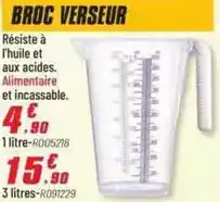 Brico Pro Résistée à l'huile et aux acides offre