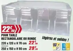 Brico Pro Way - pour table rectangulaire ou ronde offre