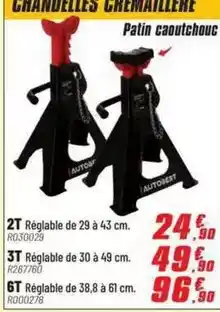 Brico Pro Autobest - patin caoutchouc offre