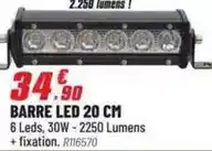 Brico Pro Barre led 20 cm offre