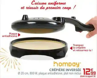 Crêpière inversée