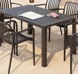 E.Leclerc Brico TABLE offre