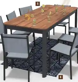 E.Leclerc Brico TABLE RECTANGULAIRE PLATEAU IMITATION BOIS offre