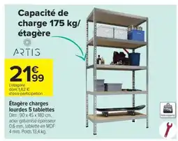 Carrefour Market Étagère charges lourdes 5 tablettes offre