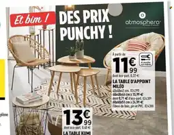 Centrakor ATMOSPHERA La table kumi miléo offre