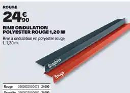 Brico Dépôt Rive ondulation polyester rouge 1,20 m offre