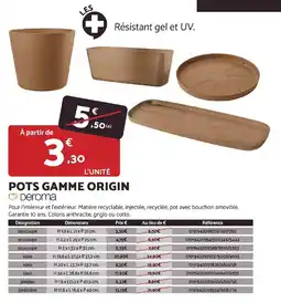 Bricomarché Pots gamme origin deroma offre