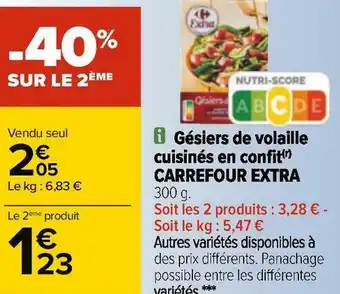 Carrefour gésiers de volaille cuisinés en confit