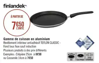 Géant Casino Finlandek gamme de cuisson en aluminium offre