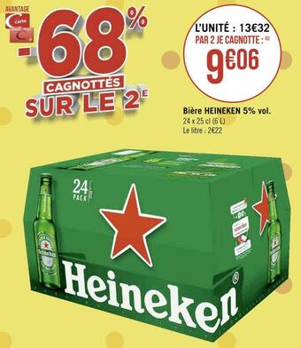 Géant Casino Heineken bière 5% vol. offre