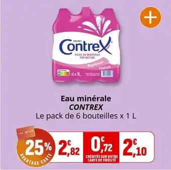 Eau minérale contrex