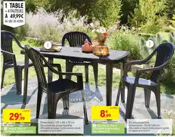 Intermarché Hyper Table ovale cayman anthracite offre