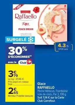 Carrefour Raffaello - glace offre