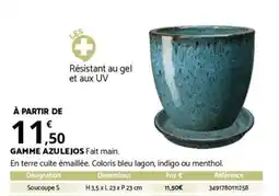 Bricorama GAMME AZULEJOS offre