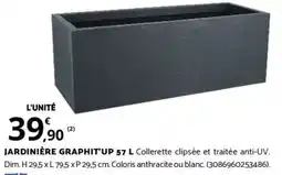 Bricorama JARDINIÈRE GRAPHIT'UP offre