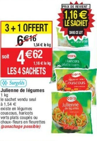 Julienne de légumes