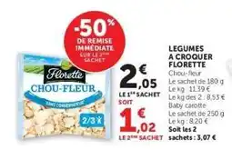 Hyper U Chou-fleur Florette offre