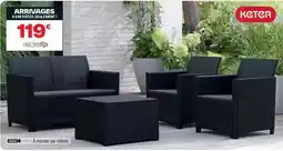 Brico Dépôt Atelier atelier atelier atelier atelier offre