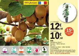 E.Leclerc KIWI offre
