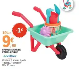 E.Leclerc BROUETTE GARNIE POUR LA PLAGE ĕcoiffier offre
