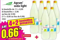 Norma Surf agrum soda light offre