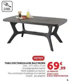 Hyper U Table Rectangulaire Baltimore offre
