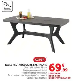 Hyper U Keter table rectangulaire baltimore offre