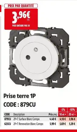 Screwfix Prise terre 1p offre