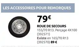 Rural Master Roue de secours offre