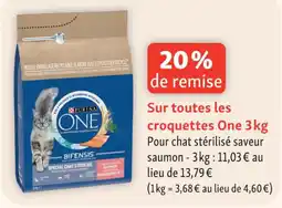 Maxi Zoo ONE Sur toutes les croquettes offre