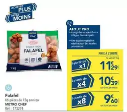 METRO Metro - falafel offre
