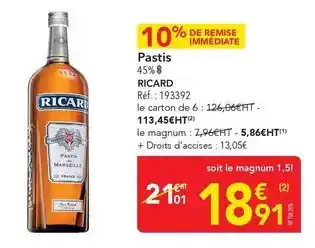 Ricard - pastis