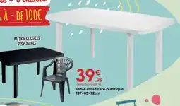 Maxi Bazar Table ovale Faro plastique offre