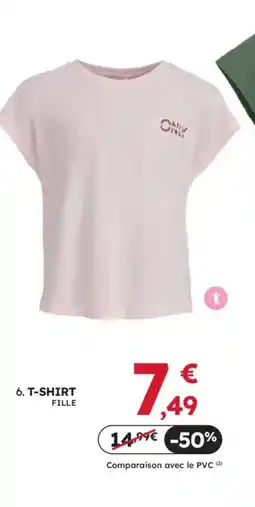 Sport 2000 T-SHIRT offre