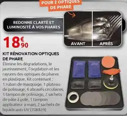 Rural Master KIT RÉNOVATION OPTIQUES DE PHARE offre