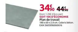 Mr Bricolage Plan de travail offre