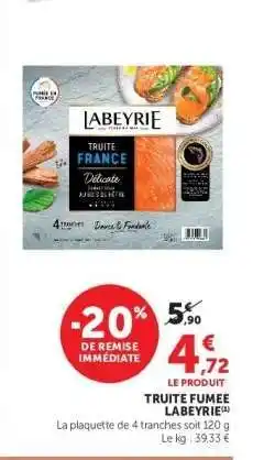Hyper U TRUITE FUMÉE LABEYRIE offre
