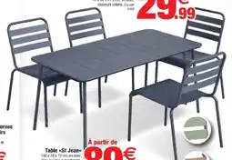 Bazarland Chaise st jean offre