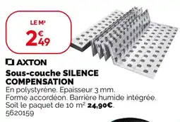 Weldom Αχτον sous-couche silence compensation offre