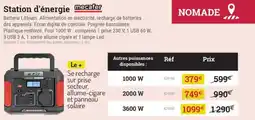Espace emeraude Station d'énergie mecafer offre