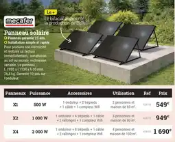 Espace emeraude Panneau solaire offre