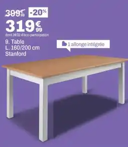 BUT Table 1 L. 160/200 cm Stanford offre