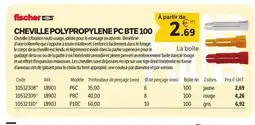 DomPro FISCHER Cheville polypropylene pc bte 100 offre