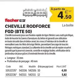 DomPro FISCHER Cheville rodforce fgd (bte 50) offre
